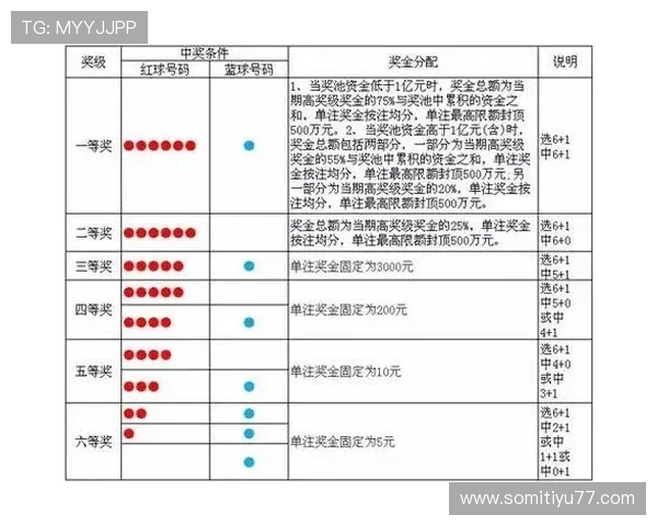 东京快乐彩最新开奖结果查询与中奖号码公布