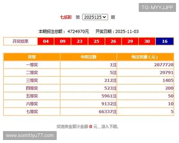 福彩开奖几点公布?具体开奖时间详细解读