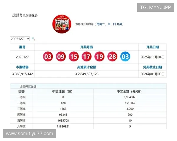 第69期开奖结果震撼揭晓,幸运号码全公布